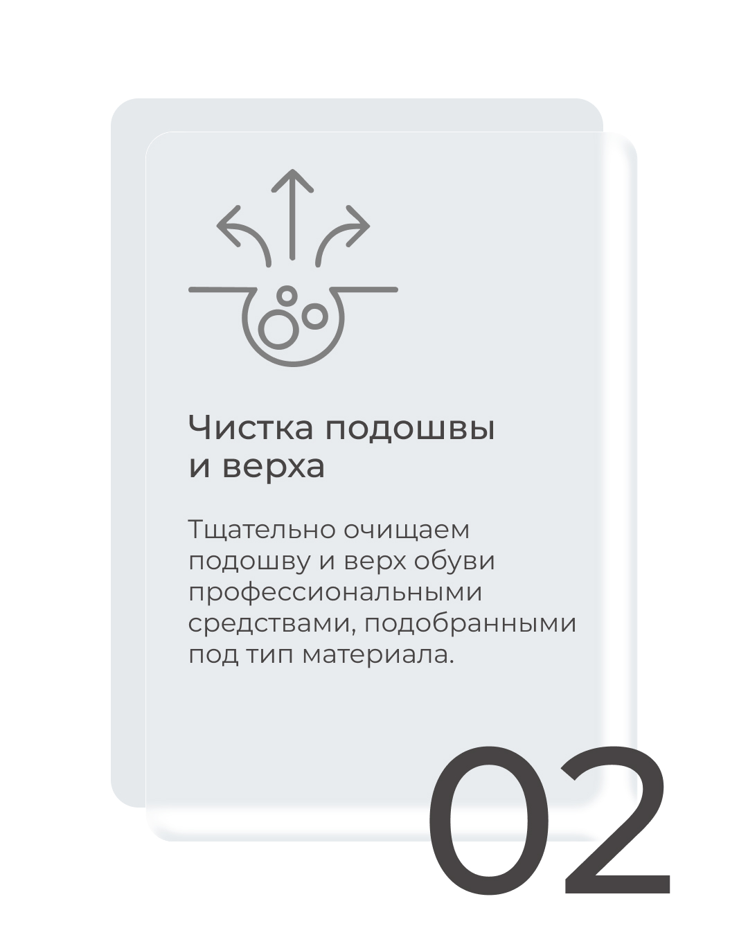 Уход за обувью 2
